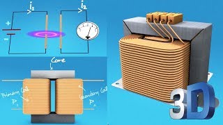 Working Principle of Transformer 3D Animation [upl. by Preston]