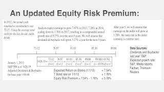 Session 4 Equity Risk Premiums [upl. by Newberry950]