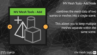 MV Mesh Tools  Add Node [upl. by Devora]