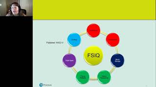 Administering the WAISIV WASIII and WISCV Remotely What Can I Learn and How [upl. by Arbua]