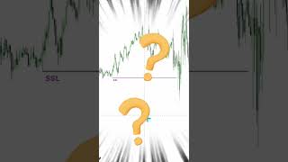 Le secret du facteur quottempsquot en trading tradingstrategy trading forex ict smc bourse [upl. by Creath353]