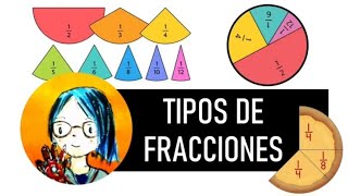 Tipos de fracciones [upl. by Carmelle]