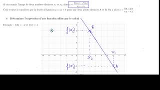 Fonctions affines 2 [upl. by Yeldahc]