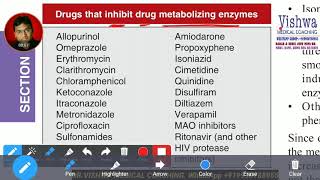 Drugs causing microsomal enzyme inhibition By DRVISHWA MEDICAL COACHING WHATSAPP 919930788955 [upl. by Apps]