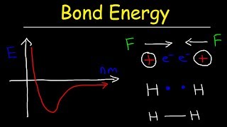 Bond Energy amp Bond Length Forces of Attraction amp Repulsion  Chemistry [upl. by Attenauqa]