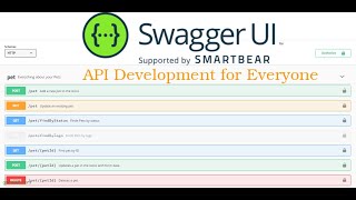 Swagger API documentation Publish config và view 3 [upl. by Staw]