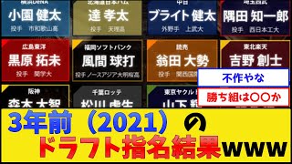 3年前2021のドラフト指名結果www【プロ野球なんJ 2ch プロ野球反応集】 [upl. by Ised]