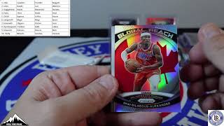 23 Prizm NBA Cello Box RT 2 [upl. by Etterual257]