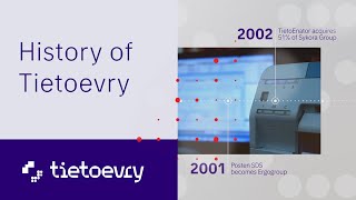 The history of Tietoevry 2024 [upl. by Eiramanna]