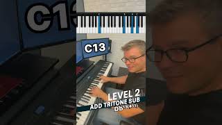 3 levels of a 2chord vamp to add variety to your playing 🎹 [upl. by Binni]