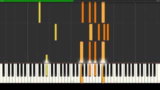 Lakey Inspired  The Process Piano Tutorial NOT Full [upl. by Garvy]