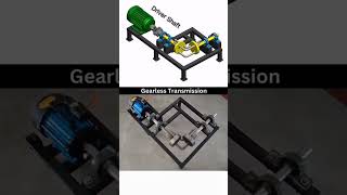 Gearless Transmission system its working principle education design gear Gearless [upl. by Barlow]