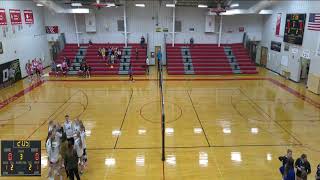 WyndmereLidgerwood vs JV vs South Boarder Girls Varsity Volleyball [upl. by Guthry]