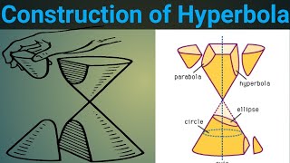 Construction of Hyperbola Engineering Drawing [upl. by Philippine]