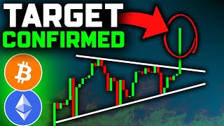 BITCOIN PRICE TARGET CONFIRMED My Strategy Bitcoin News Today amp Ethereum Price Prediction [upl. by Loss]