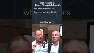 Tax Planning Example for 2025 and 2026 podcast shorts taxbrackets taxplanning [upl. by Llert]