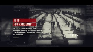 1918 Flu Pandemic [upl. by Shult993]