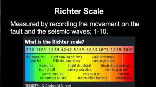 Earthquake magnitude amp Measurement [upl. by Cyrilla]