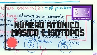 Número atómico másico e Isotopos  Química Inorgánica [upl. by Nillok]