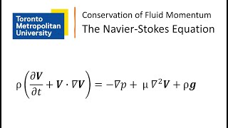 Conservation of Momentum in Fluid Flow The NavierStokes Equations [upl. by Gilbertson670]