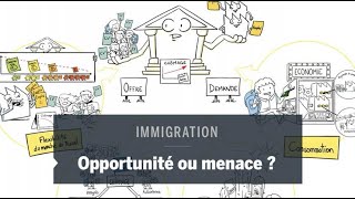 Limmigration estelle une opportunité ou une menace pour le marché du travail [upl. by Aika]