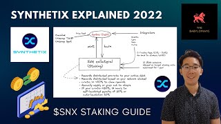 Synthetix Explained 2022  SNX Staking Guide [upl. by Auqenat732]