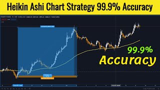 Heikin Ashi Chart Strategy 999 Accuracy [upl. by Ardnaxila398]