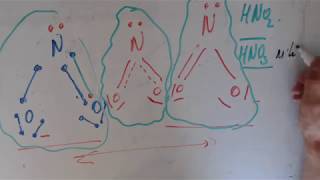 Chimie organique  Mésomérie  Cas du dioxyde dazote [upl. by Moshe]