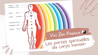 LES PORTES SPIRITUELLES DU CORPS HUMAIN [upl. by Nide497]