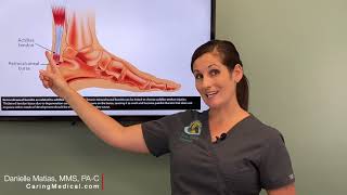 Treating Heel Bursitis and Achilles Tendinopathy with PRP Prolotherapy [upl. by Eidde]