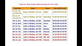 India vs West Indies 2018 Schedule amp Time Table 3 T20 5 ODI 2 Test [upl. by Inohs]