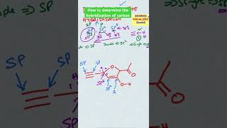 How to determine the hybridization of carbon chemistry science shorts shortsvideo [upl. by Lleret187]