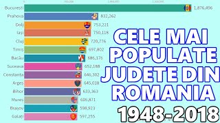 CELE MAI POPULATE JUDETE DIN ROMANIA 19482019 [upl. by Trefler766]