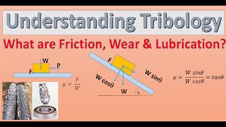 Introduction to Tribology Friction Wear amp Lubrication What are sliding and rolling friction [upl. by Noemad173]