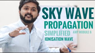 Sky Wave Propagation  Ionospheric layer formation Wave propagation  Simplified  AWP Module  6 [upl. by Vitoria]