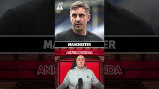 GARY NEVILLE RANT  Liverpool FC Latest News [upl. by Drofyar]