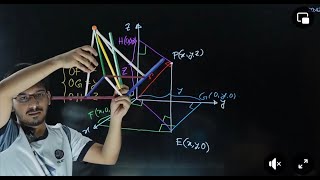 Lec 1  Coordinate Geometry  HSC 26 Physics Academic Batch by Meftaul Alam Seyam amp Emon Bhaiya🔥 [upl. by Akinal]