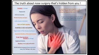 Empty Nose Syndrome a scientific explanation  Complications from nose surgery doctors hide [upl. by Auoy930]