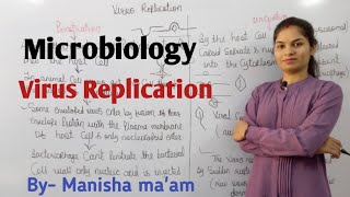 Virus Replication cycle in hindi  Microbiology lecture  By Manisha Maam [upl. by Silohcin242]