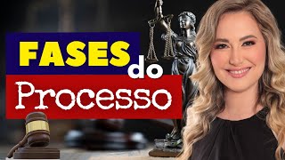 FASES PROCESSUAIS quais são as etapas de um Processo Judicial Como funciona a ação na Justiça [upl. by Clio]