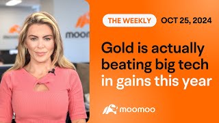 The Weekly theres a lot more upside ahead for gold [upl. by Aros]