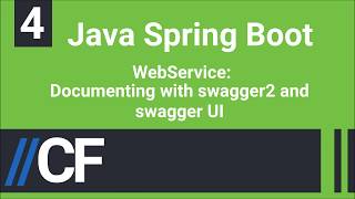 Java Spring Boot  Web Service 4 Adding Swagger UI documentation to Web Service  Configuration [upl. by Oijimer]