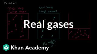 Real gases Deviations from ideal behavior  AP Chemistry  Khan Academy [upl. by Corell]