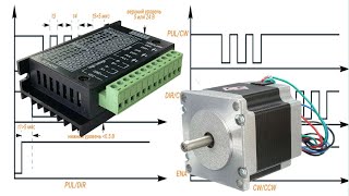 Управление шаговыми двигателями часть 1 [upl. by Premer]