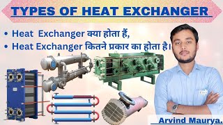 Heat Exchanger  Types of Heat Exchanger in Hindi  Shell and tube Heat Exchangerrasayanclasses [upl. by Kassandra]