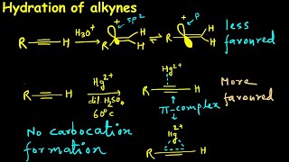 Hydration of alkynes  Mercuric ion Hg2 catalyzed  Kucherov reaction  Complete mechanism [upl. by Karwan906]