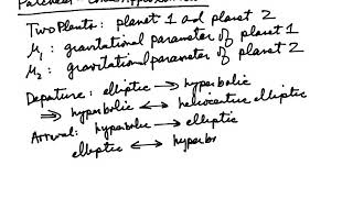 Interplanetary Orbit Transfer Part 3  PatchedConic Approximation [upl. by Evaleen]