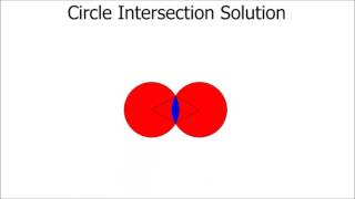 Circle Intersection Problem [upl. by Lyrehs42]