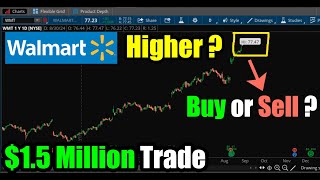 Walmart WMT Stock Moving Higher 15 Million Options Trade [upl. by Hacissej]