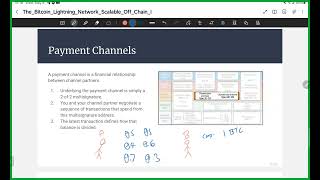 Lecture 28  Lightning Network [upl. by Aisetra314]